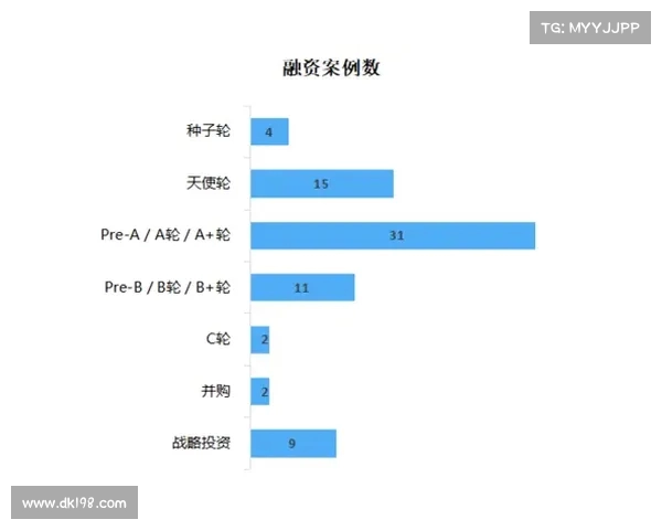 球员技术表现分析:综合评价与数据驱动的比赛影响力解析 球员技术表现分析:综合评价与数据驱动的比赛影响力解析