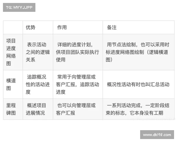 足球俱乐部球员出售计划制定与优化策略分析报告 足球俱乐部球员出售计划制定与优化策略分析报告